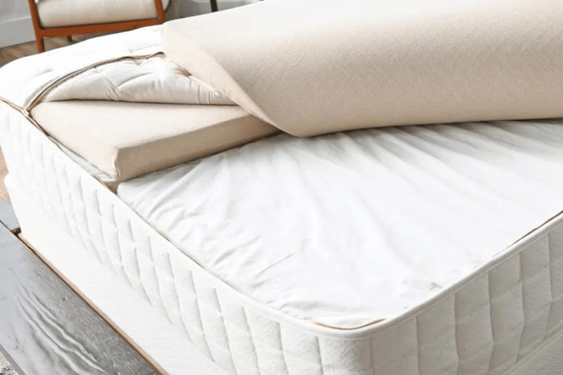 Performance Analysis of Naturepedic EOS Mattress