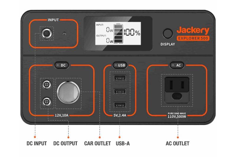 Jackery Explorer 500 all ports